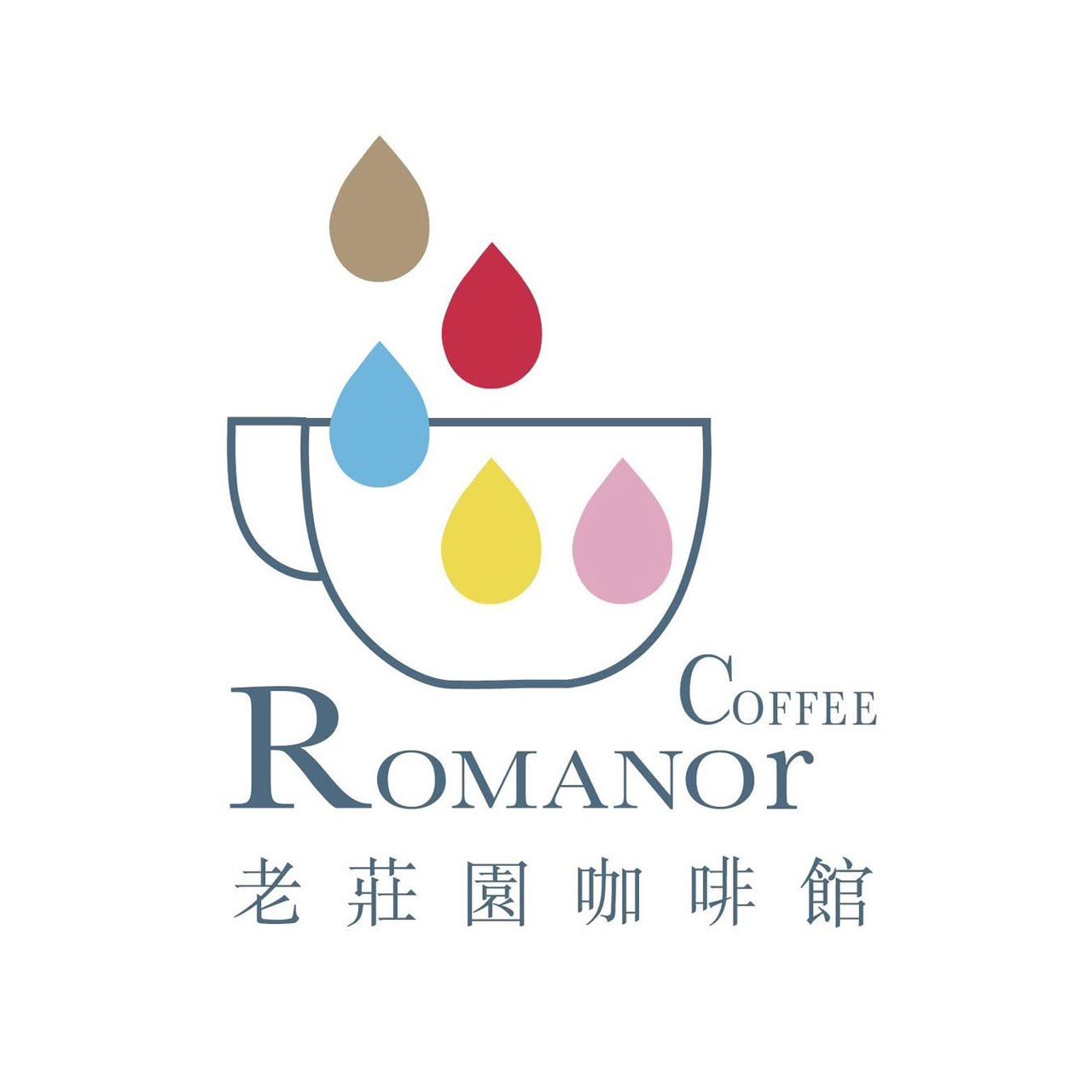 老莊園咖啡 ROMANOR COFFEE Logo